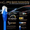 DTECH Cat5e 15FT Network Ethernet data Cable, 350Mhz Internet Wire, Compatible with PC, Laptop, Modem, Router, TVs, Printer Cord, Consoles for Home and Office, Blue DTECH Cat5e 15FT Network Ethernet data Cable, 350Mhz Internet Wire, Compatible with PC, Laptop, Modem, Router, TVs, Printer Cord, Consoles for Home and Office, Blue