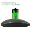 Dual Mode Mouse Bluetooth and 2.4G Wireless Optical Silent Mouse Mute Click with Rechargeable Battery